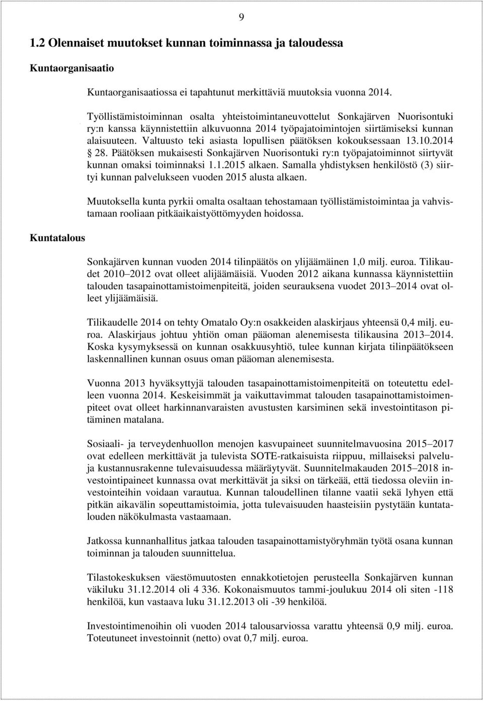 Valtuusto teki asiasta lopullisen päätöksen kokouksessaan 13.10.2014 28. Päätöksen mukaisesti Sonkajärven Nuorisontuki ry:n työpajatoiminnot siirtyvät kunnan omaksi toiminnaksi 1.1.2015 alkaen.