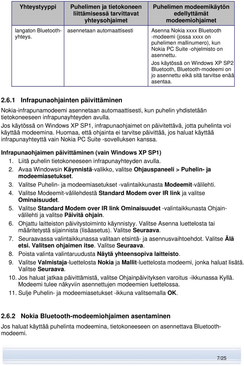 puhelimen mallinumero), kun Nokia PC Suite -ohjelmisto on asennettu. Jos käytössä on Windows XP SP2 Bluetooth, Bluetooth-modeemi on jo asennettu eikä sitä tarvitse enää asentaa. 2.6.