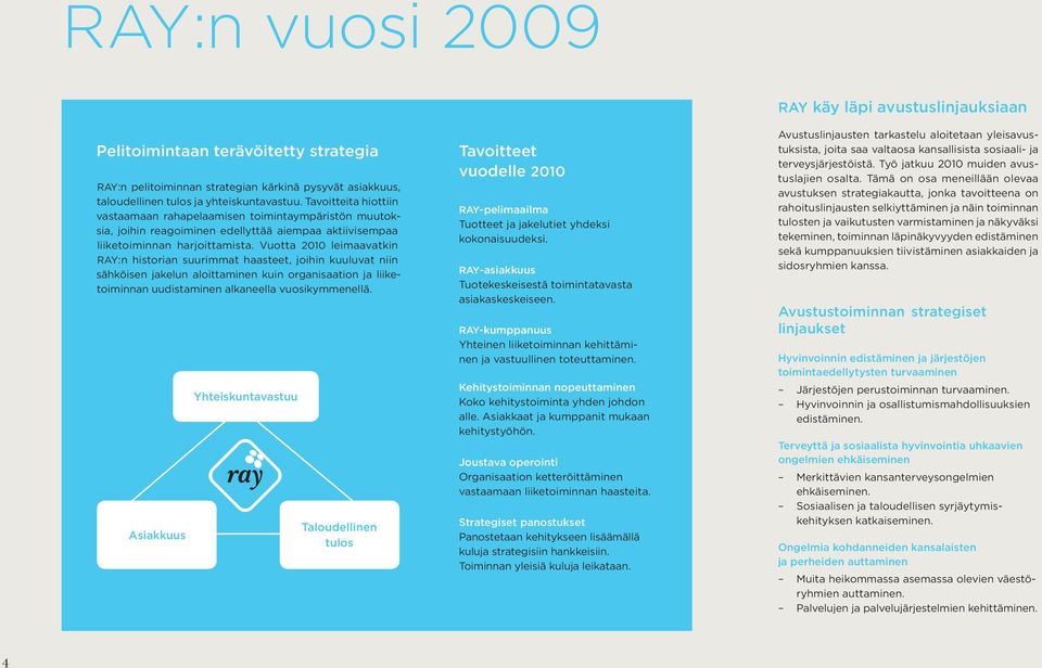 Vuotta 2010 leimaavatkin RAY:n historian suurimmat haasteet, joihin kuuluvat niin sähköisen jakelun aloittaminen kuin organisaation ja liiketoiminnan uudistaminen alkaneella vuosikymmenellä.