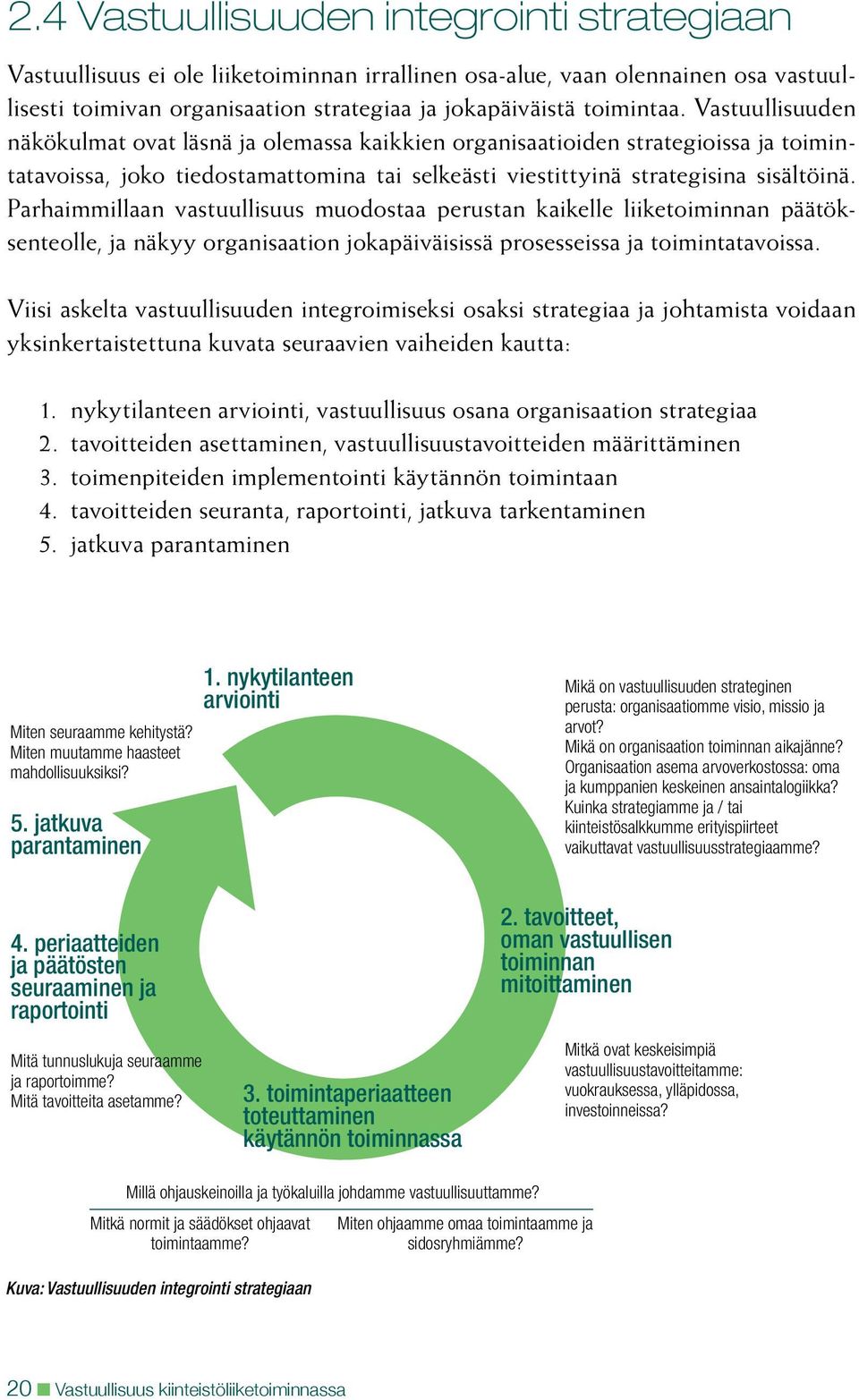 Parhaimmillaan vastuullisuus muodostaa perustan kaikelle liiketoiminnan päätöksenteolle, ja näkyy organisaation jokapäiväisissä prosesseissa ja toimintatavoissa.