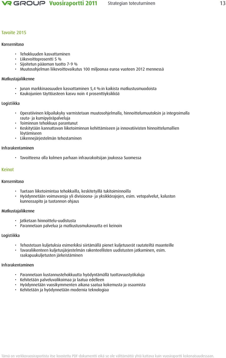 kilpailukyky varmistetaan muutosohjelmalla, hinnoittelumuutoksin ja integroimalla rauta- ja kumipyöräpalveluja Toiminnan tehokkuus parantunut Keskitytään kannattavan liiketoiminnan kehittämiseen ja