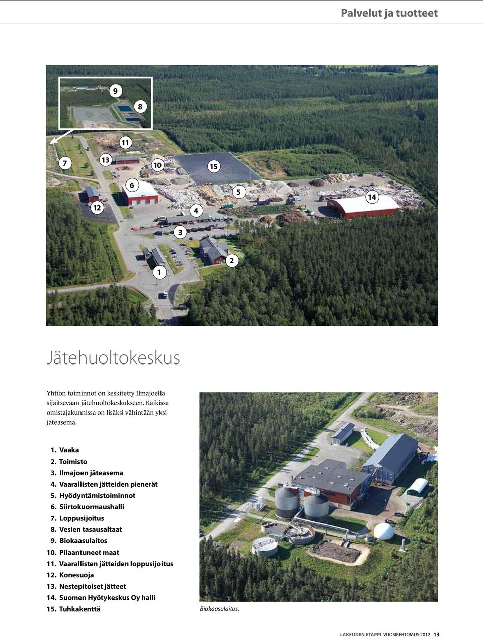 Hyödyntämistoiminnot 6. Siirtokuormaushalli 7. Loppusijoitus 8. Vesien tasausaltaat 9. Biokaasulaitos 10. Pilaantuneet maat 11.