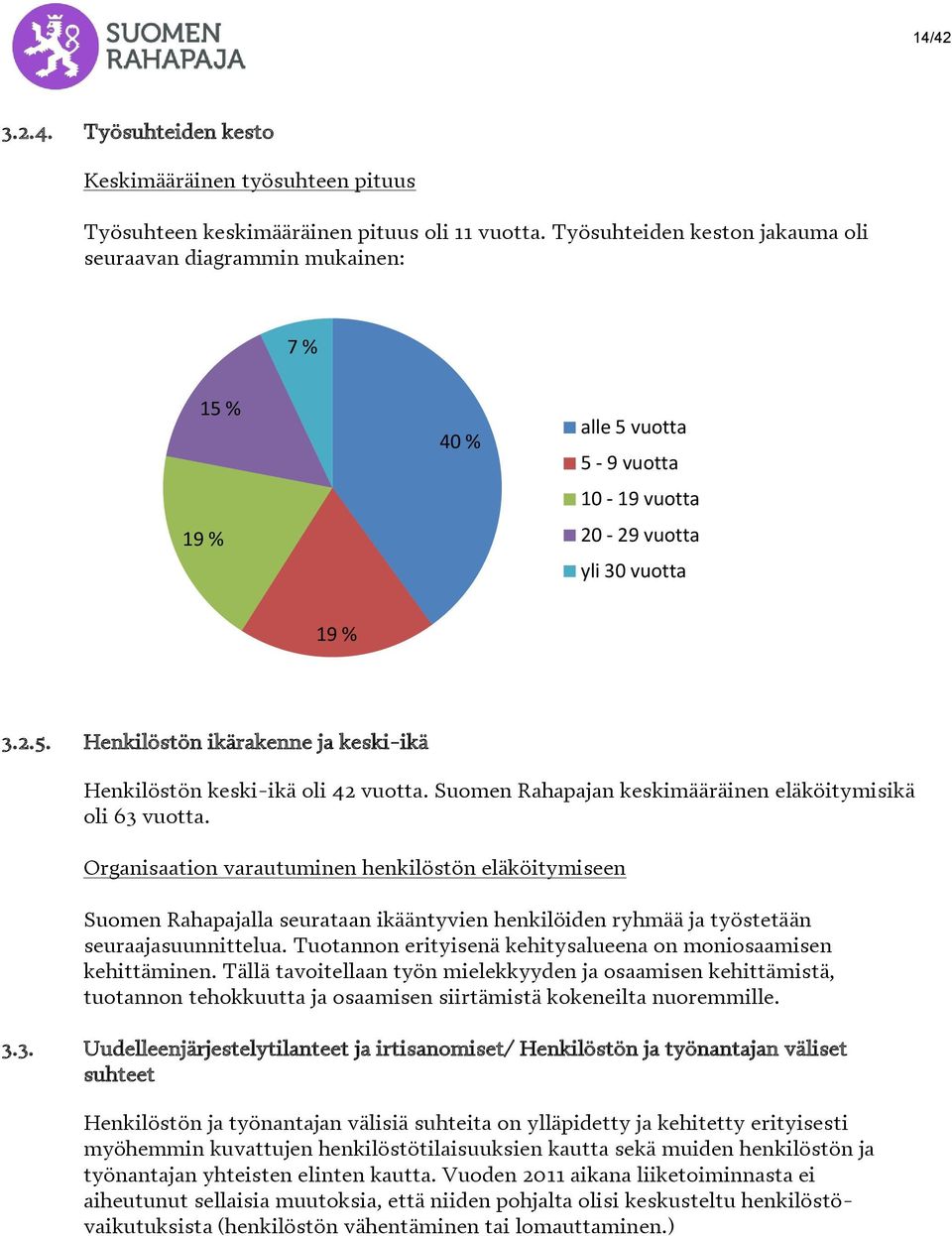 Suomen Rahapajan keskimääräinen eläköitymisikä oli 63 vuotta.