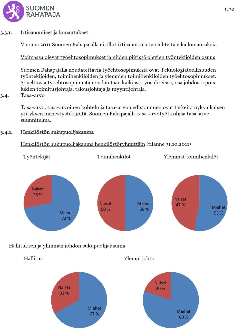 ylempien toimihenkilöiden työehtosopimukset. Soveltuvaa työehtosopimusta noudatetaan kaikissa työsuhteissa, osa johdosta poislukien toimitusjohtaja, talousjohtaja ja myyntijohtaja. 3.4.