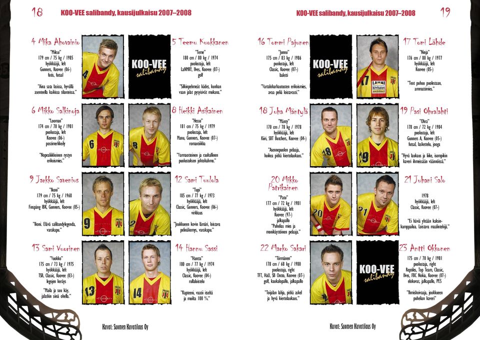 16 Tommi Pajunen Junnu 175 cm / 83 kg / 1986 puolustaja, left Classic, Koovee (07-) baletti Vartaloharhautusten erikoismies, avaa peliä loistavasti.