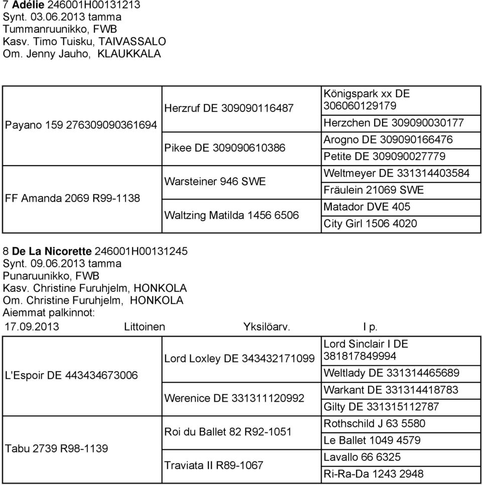 Herzchen DE 309090030177 Arogno DE 309090166476 Petite DE 309090027779 Weltmeyer DE 331314403584 Fräulein 21069 SWE Matador DVE 405 City Girl 1506 4020 8 De La Nicorette 246001H00131245 Synt. 09.06.2013 tamma Punaruunikko, FWB Kasv.