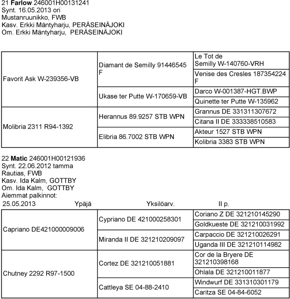 7002 STB WPN Le Tot de Semilly W-140760-VRH Venise des Cresles 187354224 F Darco W-001387-HGT.