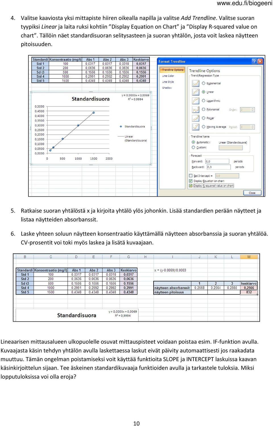 Tällöin näet standardisuoran selitysasteen ja suoran yhtälön, josta voit laskea näytteen pitoisuuden. 5. Ratkaise suoran yhtälöstä x ja kirjoita yhtälö ylös johonkin.