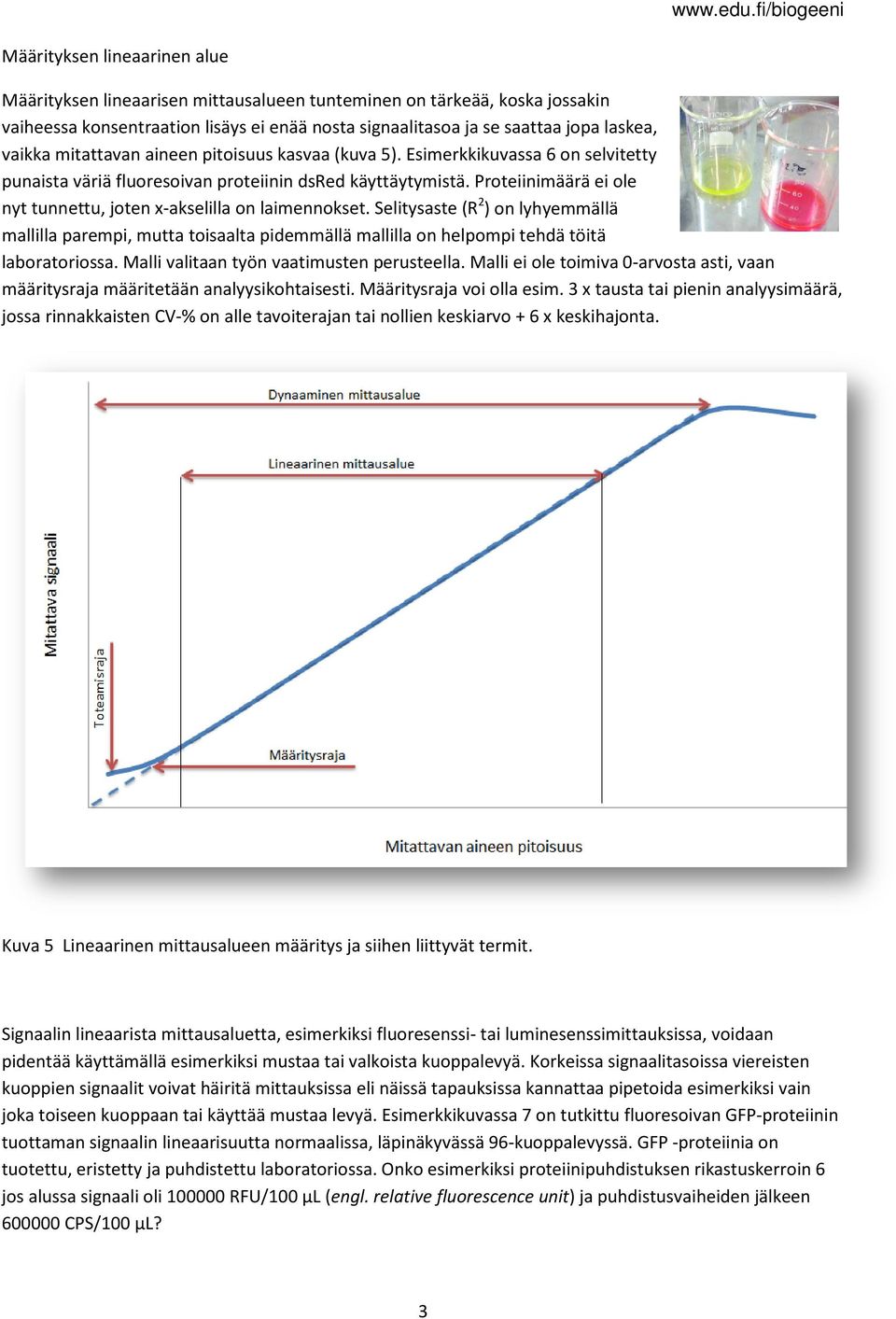 Proteiinimäärä ei ole nyt tunnettu, joten x-akselilla on laimennokset. Selitysaste (R 2 ) on lyhyemmällä mallilla parempi, mutta toisaalta pidemmällä mallilla on helpompi tehdä töitä laboratoriossa.