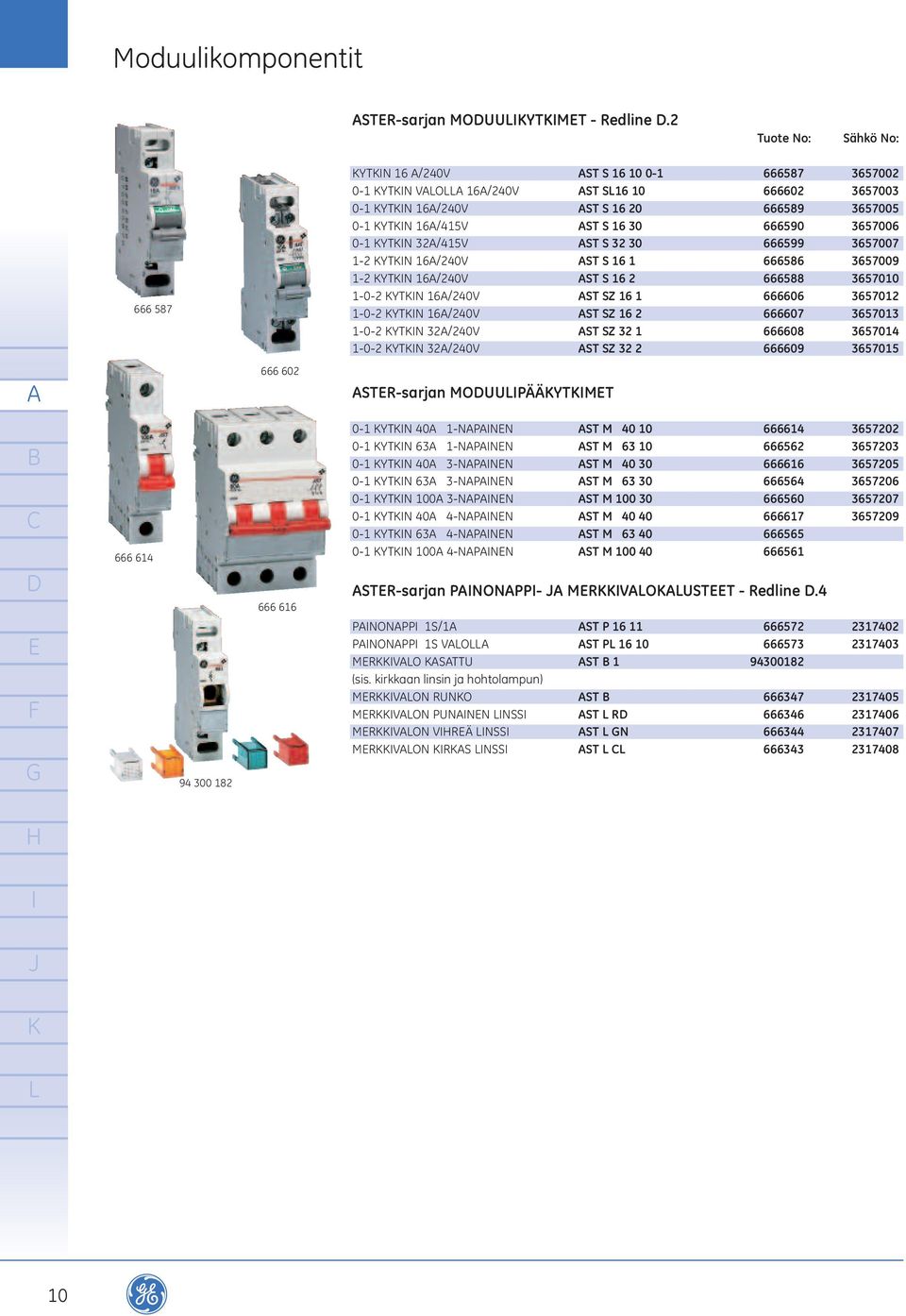 S 32 30 666599 3657007 1-2 YTN 16/240V ST S 16 1 666586 3657009 1-2 YTN 16/240V ST S 16 2 666588 3657010 1-0-2 YTN 16/240V ST SZ 16 1 666606 3657012 1-0-2 YTN 16/240V ST SZ 16 2 666607 3657013 1-0-2