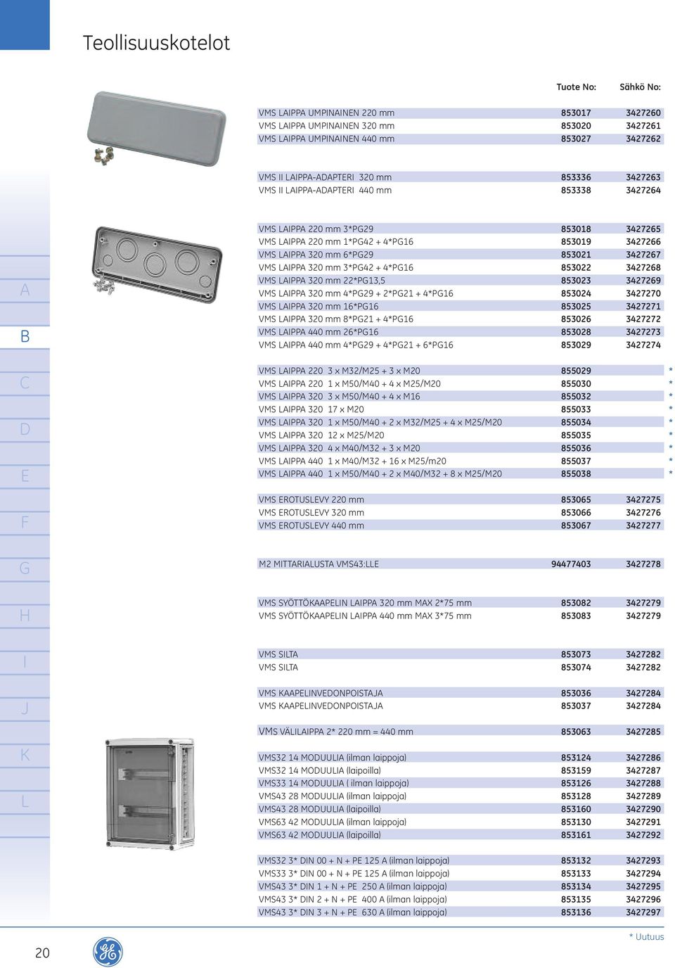 mm 4*P29 + 2*P21 + 4*P16 853024 3427270 VMS PP 320 mm 16*P16 853025 3427271 VMS PP 320 mm 8*P21 + 4*P16 853026 3427272 VMS PP 440 mm 26*P16 853028 3427273 VMS PP 440 mm 4*P29 + 4*P21 + 6*P16 853029