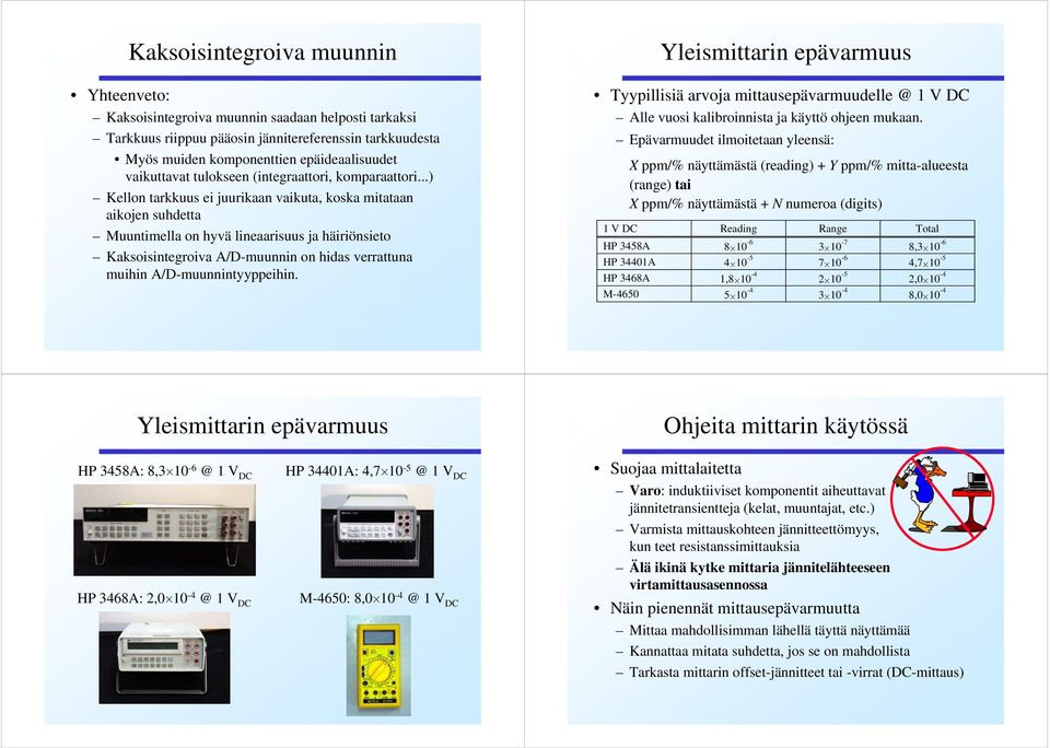 ..) Kellon tarkkuus ei juurikaan aikuta, koska mitataan aikojen suhdetta Muuntimella on hyä lineaarisuus ja häiriönsieto Kaksoisintegroia A/D-muunnin on hidas errattuna muihin A/D-muunnintyyppeihin.