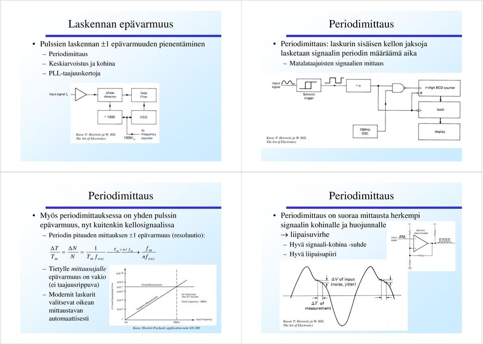 Hill, he Art of Electronics Kua: P. Horowitz ja W.