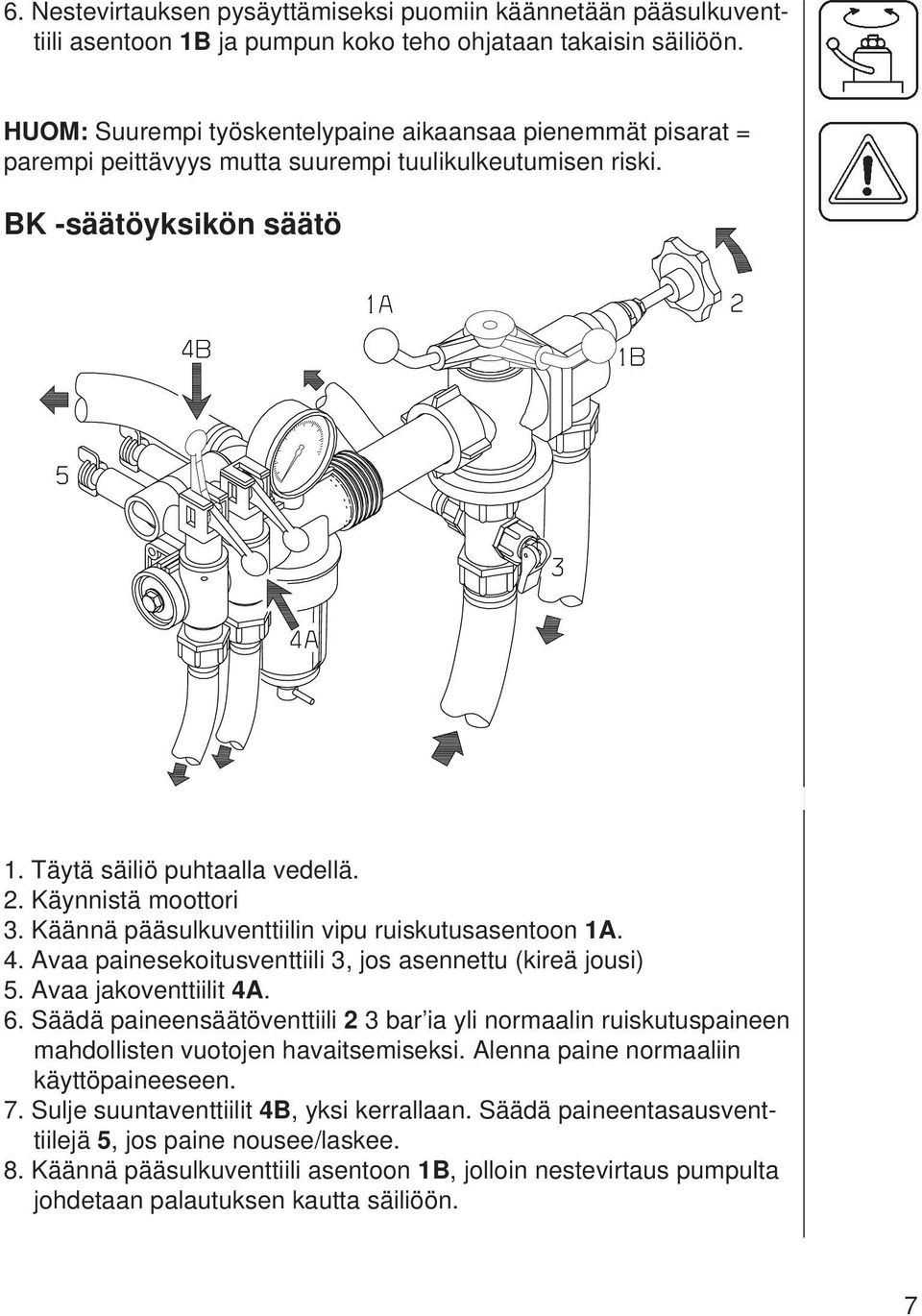 Käynnistä moottori 3. Käännä pääsulkuventtiilin vipu ruiskutusasentoon 1A. 4. Avaa painesekoitusventtiili 3, jos asennettu (kireä jousi) 5. Avaa jakoventtiilit 4A. 6.