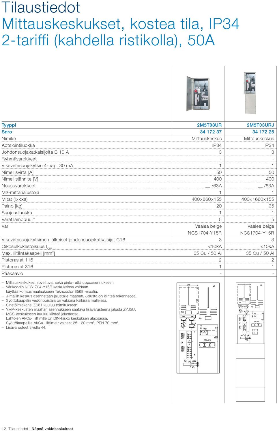 30 ma 1 1 Nimellisvirta [A] 50 50 Nimellisjännite [V] 400 400 Nousuvarokkeet /63A /63A M2-mittarialustoja 1 1 Mitat (l k s) 400 860 155 400 1660 155 Paino [kg] 20 35 Suojausluokka 1 1