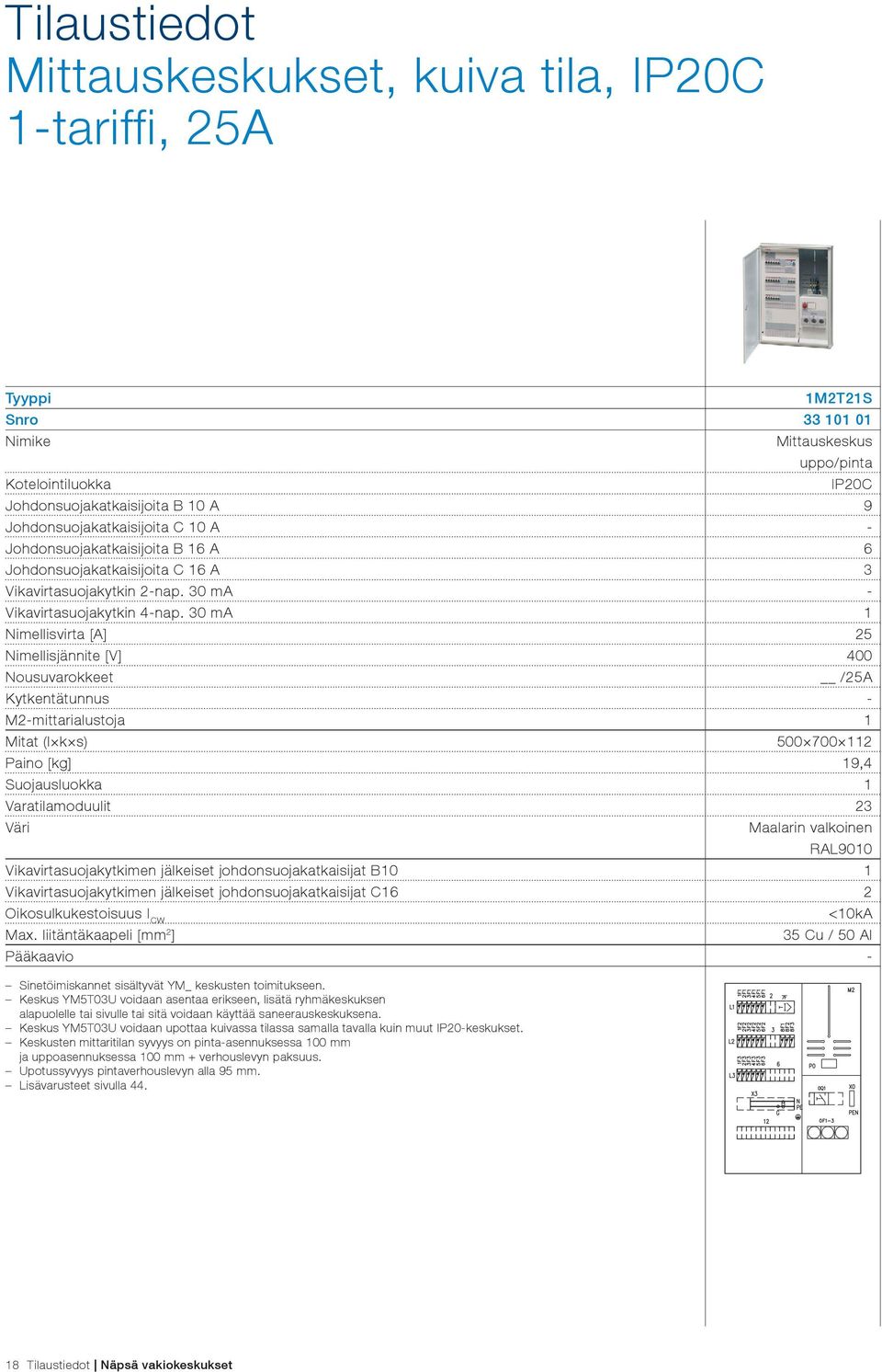 30 ma 1 Nimellisvirta [A] 25 Nimellisjännite [V] 400 Nousuvarokkeet /25A Kytkentätunnus - M2-mittarialustoja 1 Mitat (l k s) 500 700 112 Paino [kg] 19,4 Suojausluokka 1 Varatilamoduulit 23 Väri