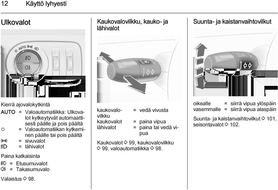 Etusumuvalot r = Takasumuvalo Valaistus 3 98.