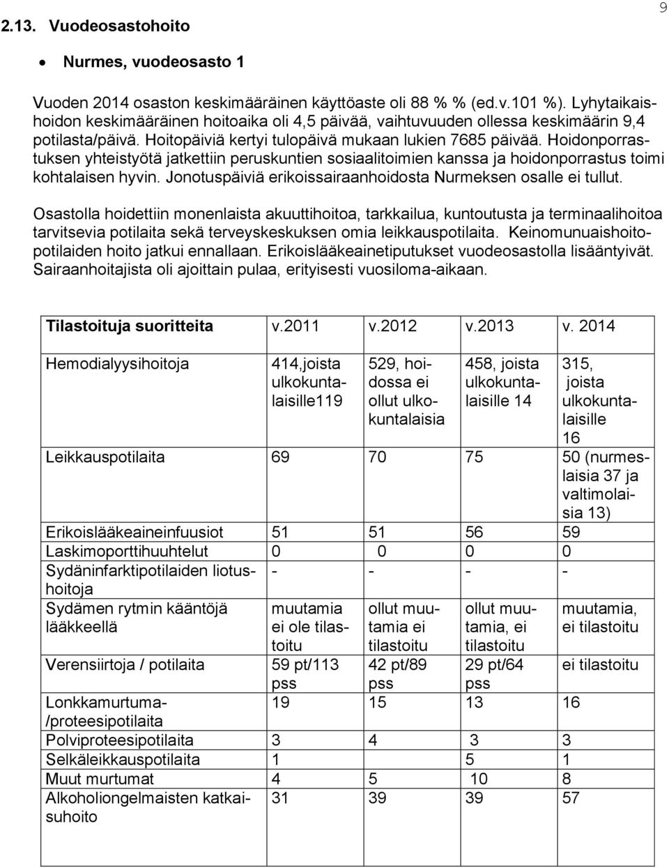 Hoidonporrastuksen yhteistyötä jatkettiin peruskuntien sosiaalitoimien kanssa ja hoidonporrastus toimi kohtalaisen hyvin. Jonotuspäiviä erikoissairaanhoidosta Nurmeksen osalle ei tullut.