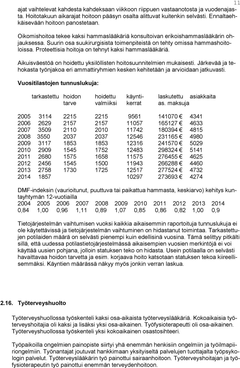 Suurin osa suukirurgisista toimenpiteistä on tehty omissa hammashoitoloissa. Proteettisia hoitoja on tehnyt kaksi hammaslääkäriä. Aikuisväestöä on hoidettu yksilöllisten hoitosuunnitelmien mukaisesti.