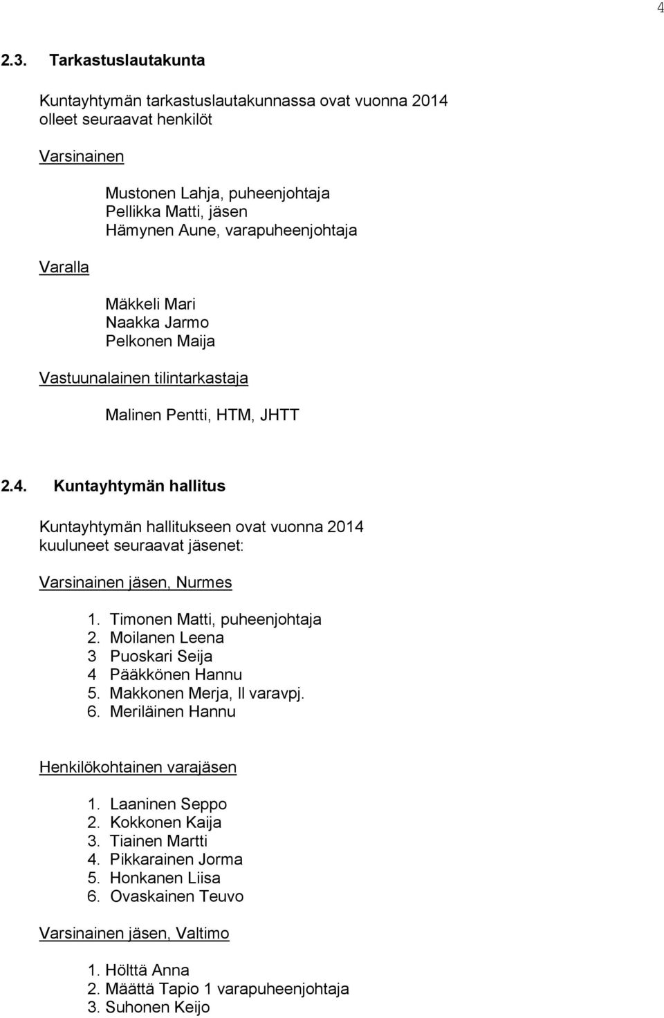 varapuheenjohtaja Mäkkeli Mari Naakka Jarmo Pelkonen Maija Vastuunalainen tilintarkastaja Malinen Pentti, HTM, JHTT 2.4.