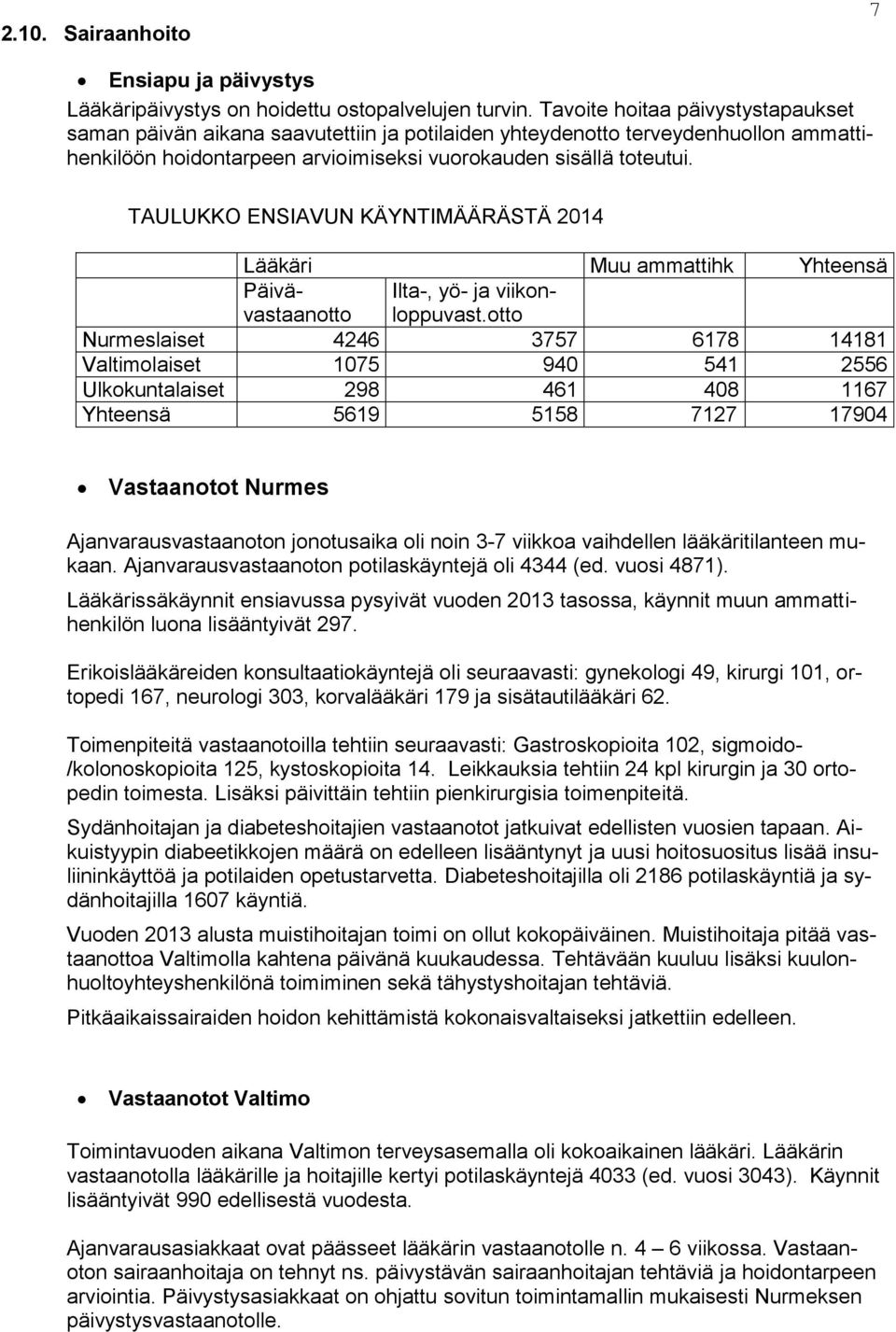 TAULUKKO ENSIAVUN KÄYNTIMÄÄRÄSTÄ 2014 Lääkäri Muu ammattihk Yhteensä Päivävastaanotto Ilta-, yö- ja viikonloppuvast.