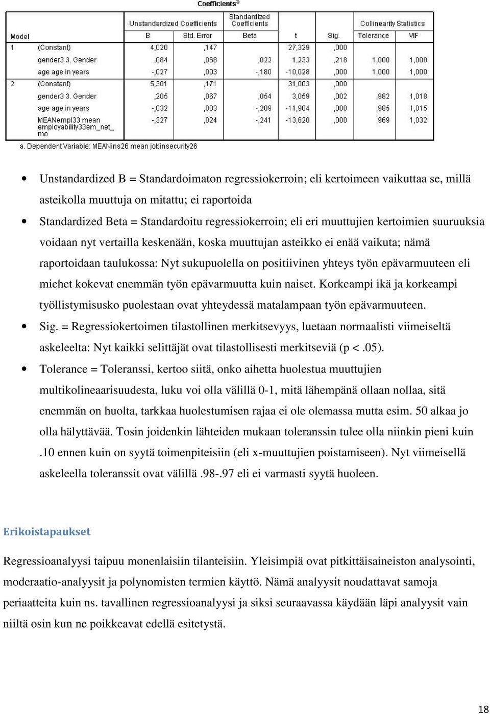 eli miehet kokevat enemmän työn epävarmuutta kuin naiset. Korkeampi ikä ja korkeampi työllistymisusko puolestaan ovat yhteydessä matalampaan työn epävarmuuteen. Sig.