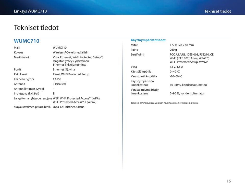 WEP, Wi-Fi Protected Access (WPA), Wi-Fi Protected Access 2 (WPA2) Suojausavaimen pituus, bittiä Jopa 128-bittinen salaus Käyttöympäristötiedot Mitat Paino Sertifiointi Virta 177 x 128 x 68 mm 269 g