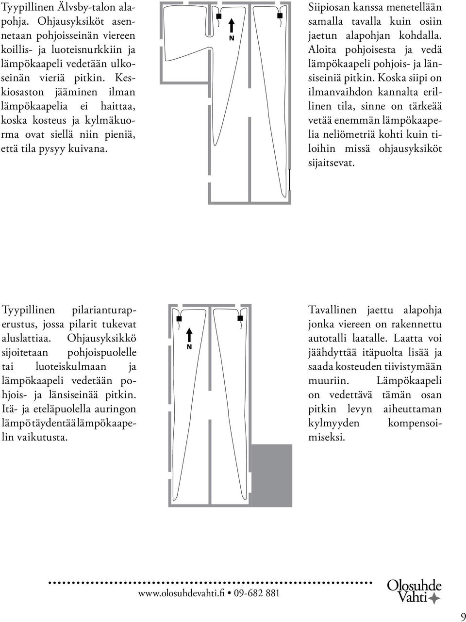 N Siipiosan kanssa menetellään samalla tavalla kuin osiin jaetun alapohjan kohdalla. Aloita pohjoisesta ja vedä lämpökaapeli pohjois- ja länsiseiniä pitkin.