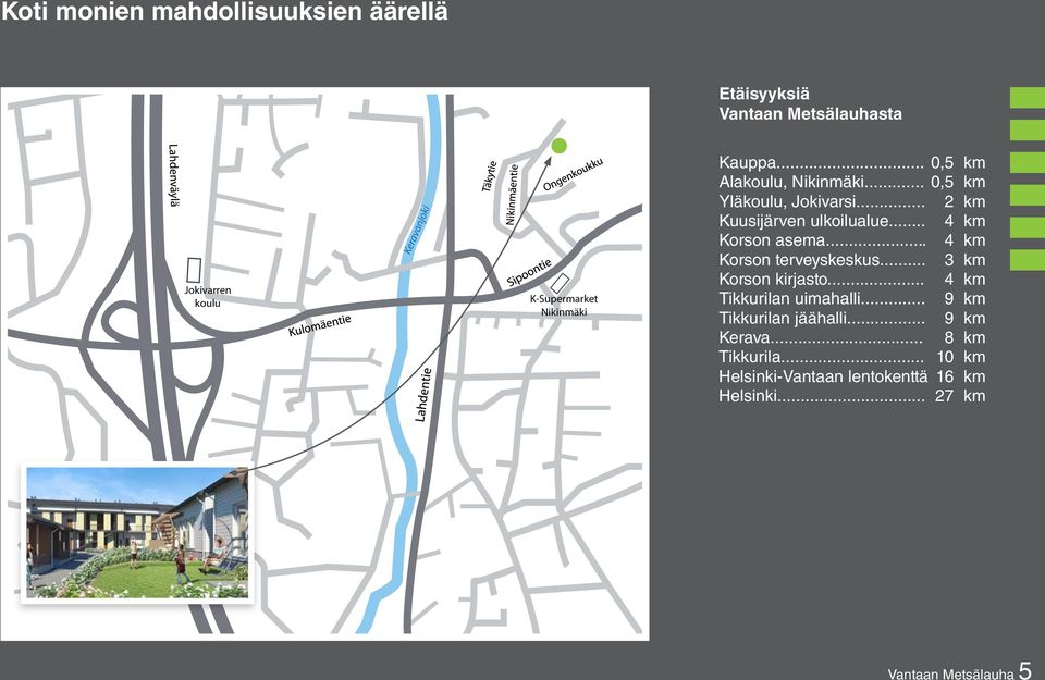 .. 4 km Korson asema.... 4 km Korson terveyskeskus... 3 km Korson kirjasto... 4 km Tikkurilan uimahalli.