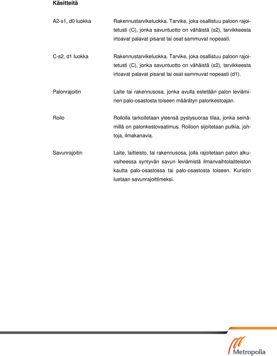 Tarvike, joka osallistuu paloon rajoitetusti (C), jonka savuntuotto on vähäistä (s2), tarvikkeesta irtoavat palavat pisarat tai osat sammuvat nopeasti (d1).