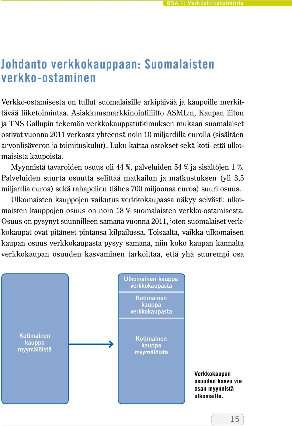 arvonlisäveron ja toimituskulut). Luku kattaa ostokset sekä koti- että ulkomaisista kaupoista. Myynnistä tavaroiden osuus oli 44 %, palveluiden 54 % ja sisältöjen 1 %.