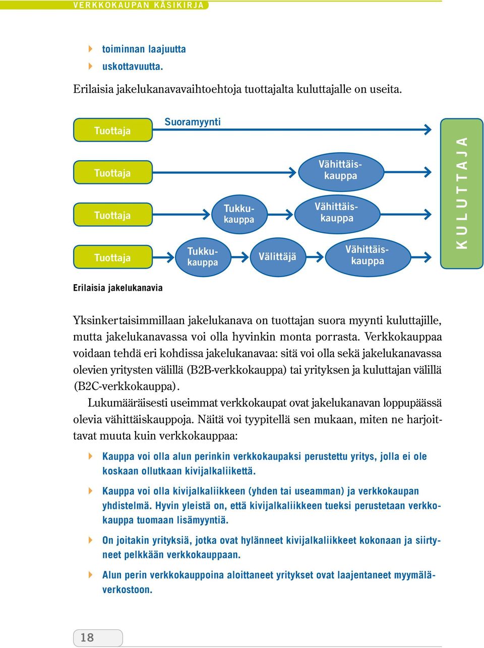 jakelukanava on tuottajan suora myynti kuluttajille, mutta jakelukanavassa voi olla hyvinkin monta porrasta.