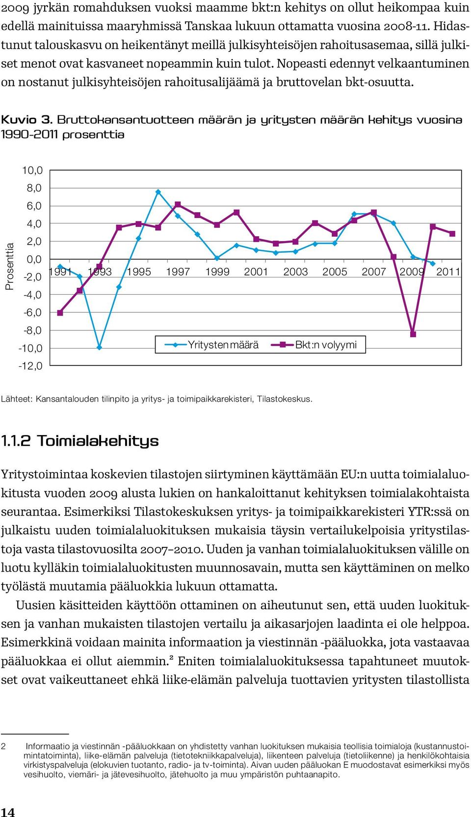 Nopeasti edennyt velkaantuminen on nostanut julkisyhteisöjen rahoitusalijäämä ja bruttovelan bkt-osuutta. Kuvio 3.