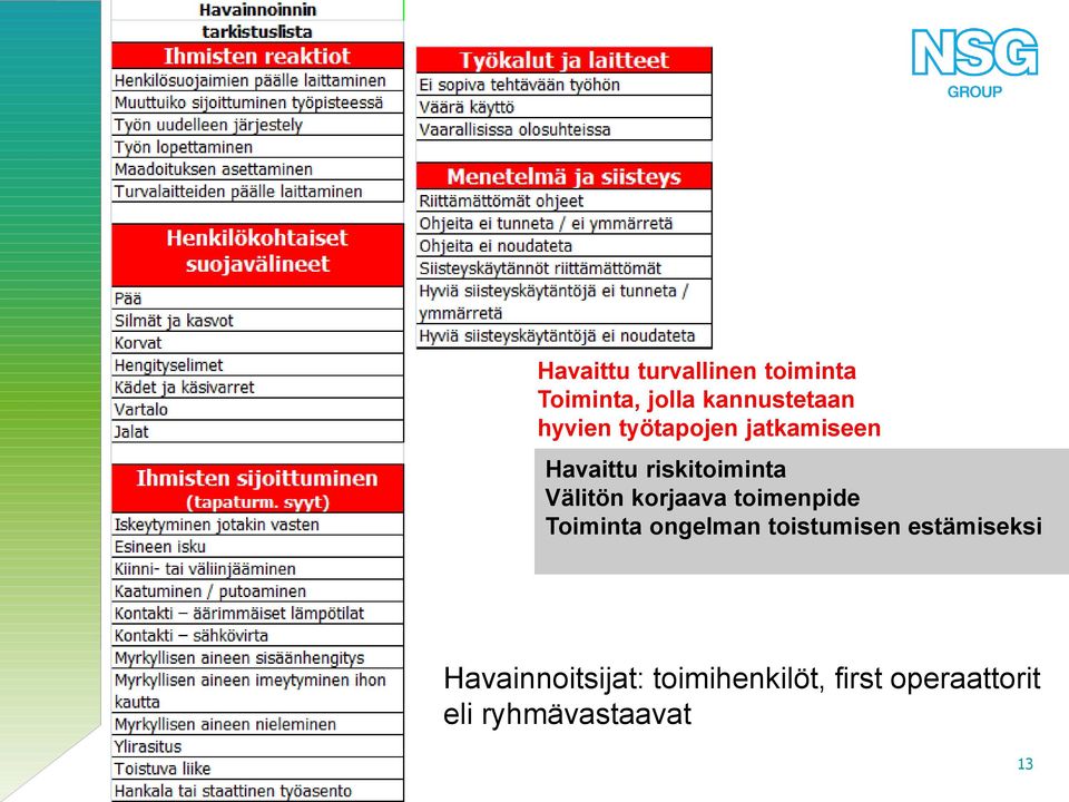 korjaava toimenpide Toiminta ongelman toistumisen estämiseksi