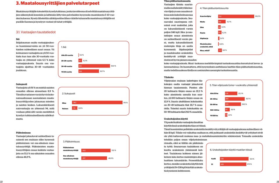 Yli kolmannes vastaajista on yli 50-vuotiaita kun taas alle 30-vuotiaita vastaajia on yhteensä vain 6,5 % koko vastaajajoukosta. Suurin osa vastaajista sijoittuu 30 49 -vuotiaiden joukkoon. 1.