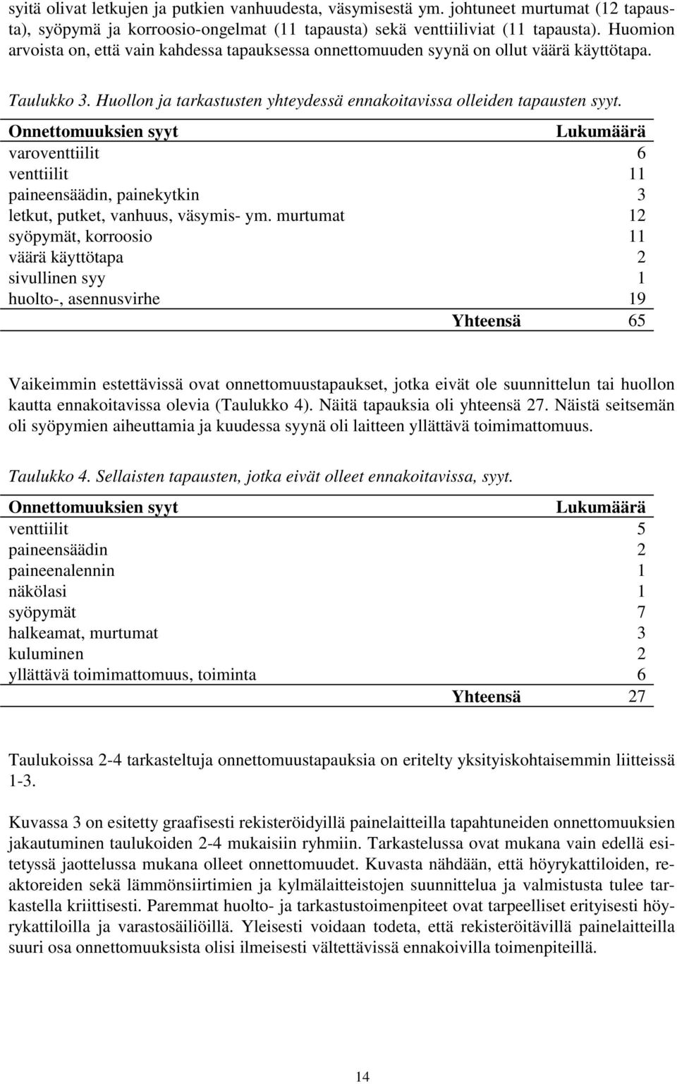 Onnettomuuksien syyt Lukumäärä varoventtiilit 6 venttiilit 11 paineensäädin, painekytkin 3 letkut, putket, vanhuus, väsymis- ym.