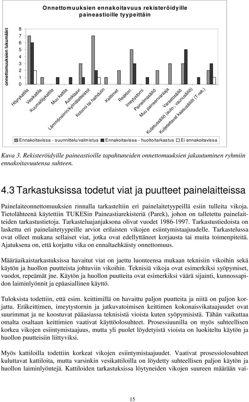 (T-rek.) Ennakoitavissa - suunnittelu/valmistus Ennakoitavissa - huolto/tarkastus Ei ennakoitavissa Kuva 3.