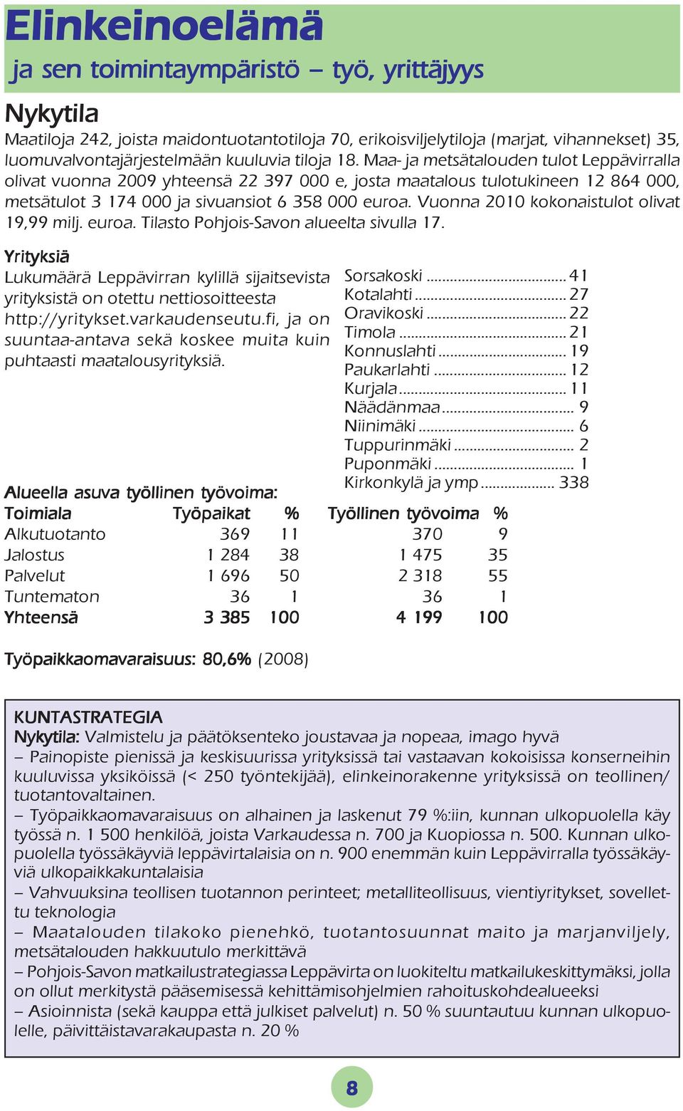 Vuonna 2010 kokonaistulot olivat 19,99 milj. euroa. Tilasto Pohjois-Savon alueelta sivulla 17.