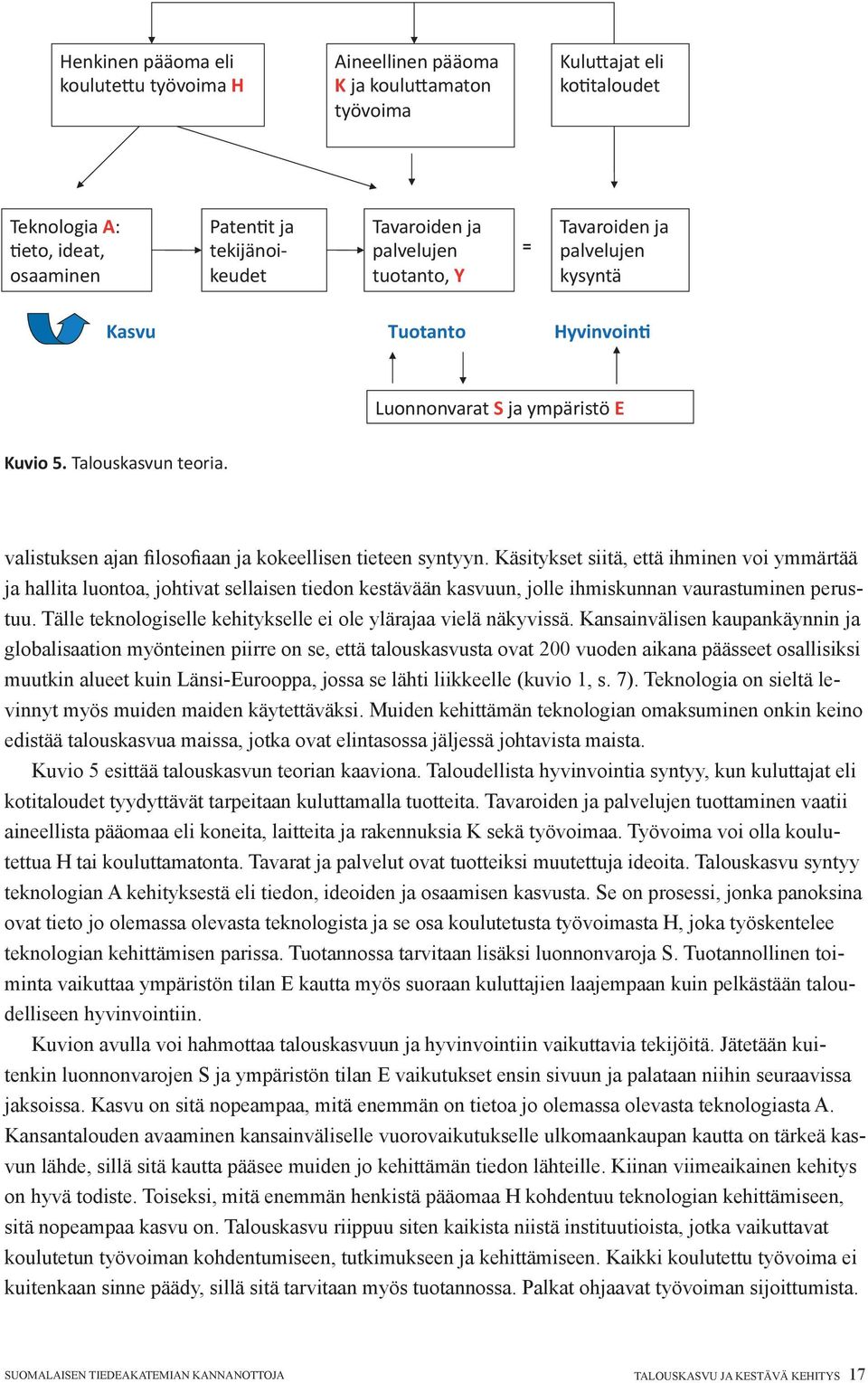 Tälle teknologiselle kehitykselle ei ole ylärajaa vielä näkyvissä.