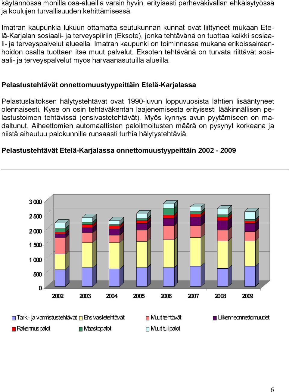 alueella. Imatran kaupunki on toiminnassa mukana erikoissairaanhoidon osalta tuottaen itse muut palvelut.