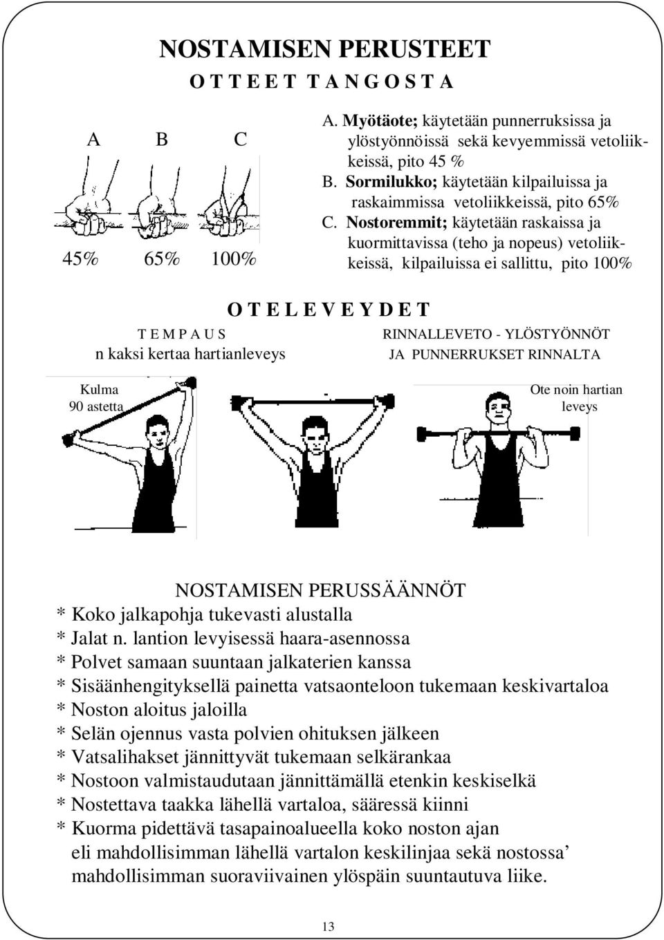 Nostoremmit; käytetään raskaissa ja kuormittavissa (teho ja nopeus) vetoliikkeissä, kilpailuissa ei sallittu, pito 100% O T E L E V E Y D E T T E M P A U S RINNALLEVETO - YLÖSTYÖNNÖT n kaksi kertaa