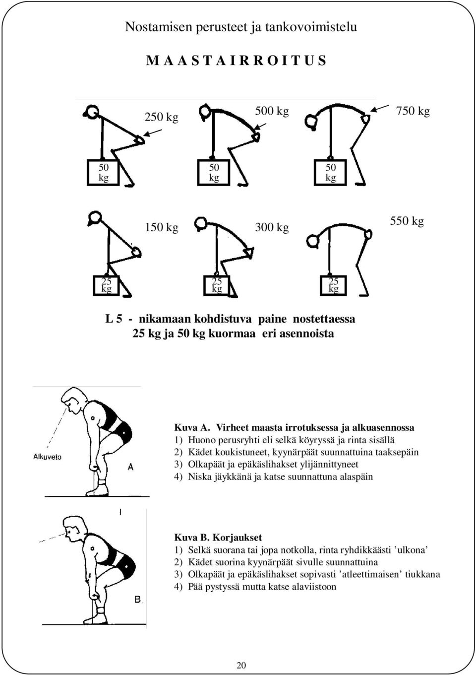 Virheet maasta irrotuksessa ja alkuasennossa 1) Huono perusryhti eli selkä köyryssä ja rinta sisällä 2) Kädet koukistuneet, kyynärpäät suunnattuina taaksepäin 3) Olkapäät