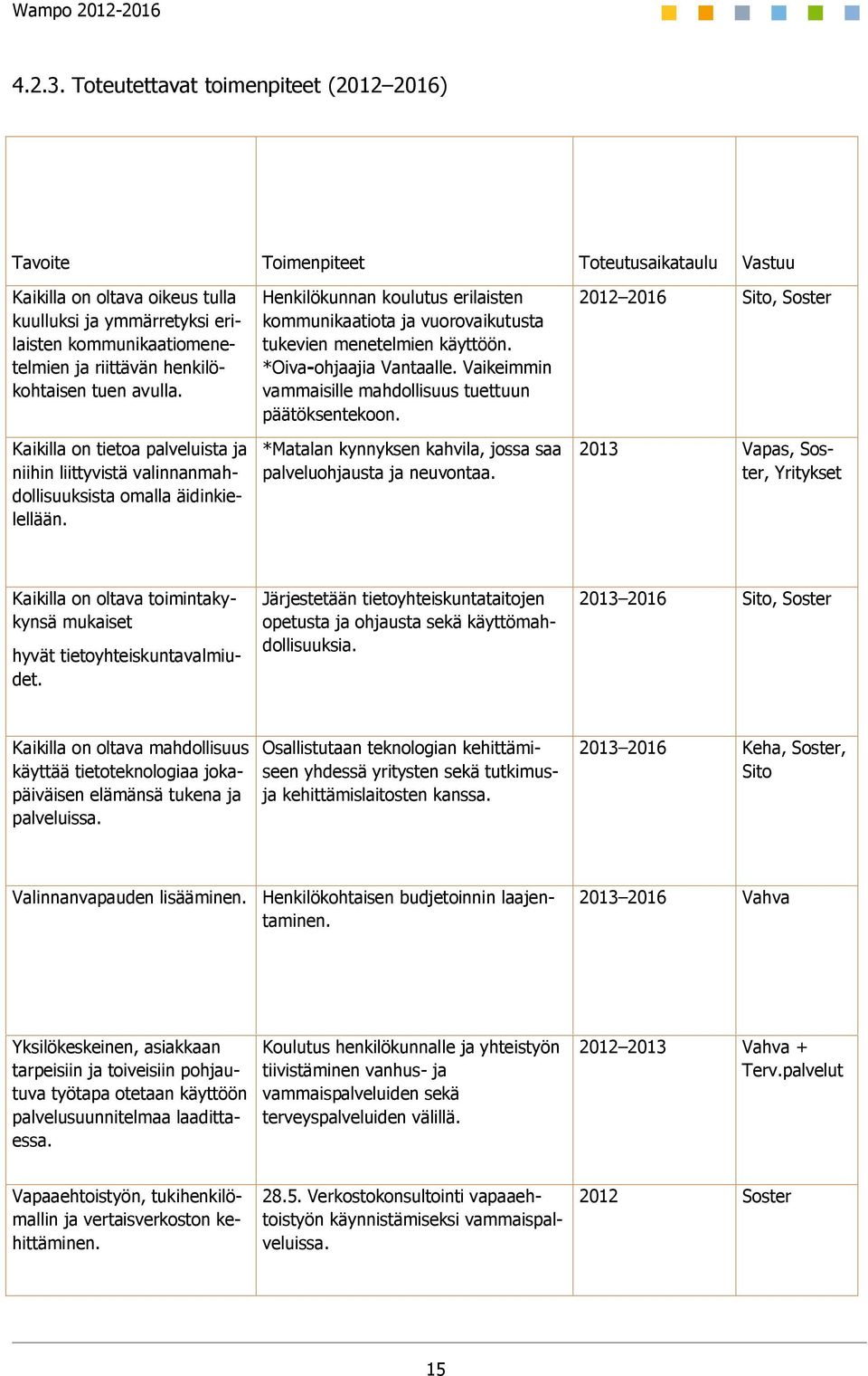 henkilökohtaisen tuen avulla. Kaikilla on tietoa palveluista ja niihin liittyvistä valinnanmahdollisuuksista omalla äidinkielellään.