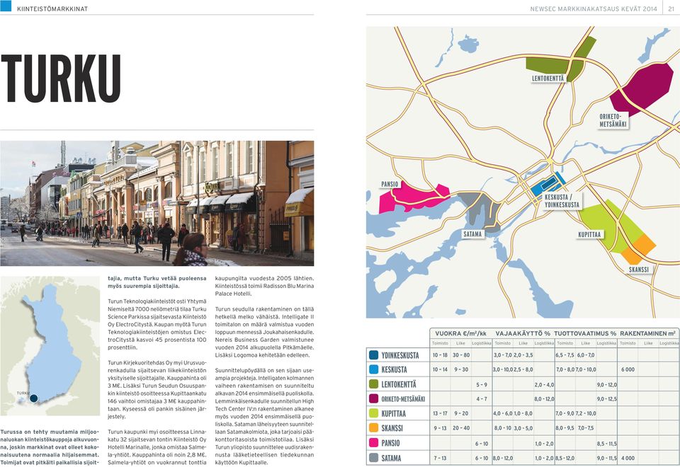 Turun Teknologiakiinteistöt osti Yhtymä Niemiseltä 7000 neliömetriä tilaa Turku Science Parkissa sijaitsevasta Kiinteistö Oy ElectroCitystä.