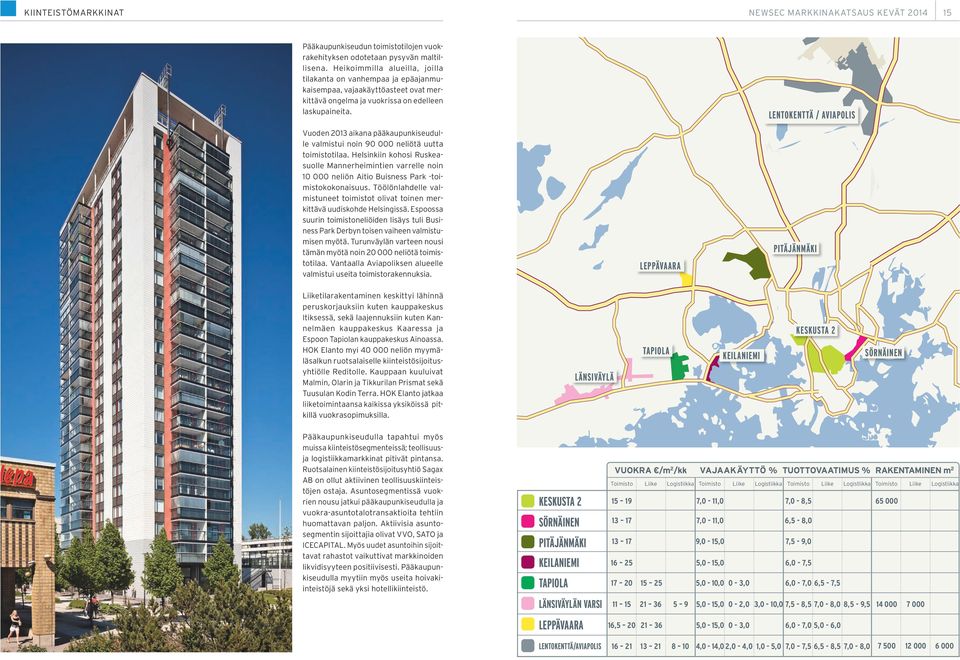 LENTOKENTTÄ / AVIAPOLIS Vuoden 2013 aikana pääkaupunkiseudulle valmistui noin 90 000 neliötä uutta toimistotilaa.