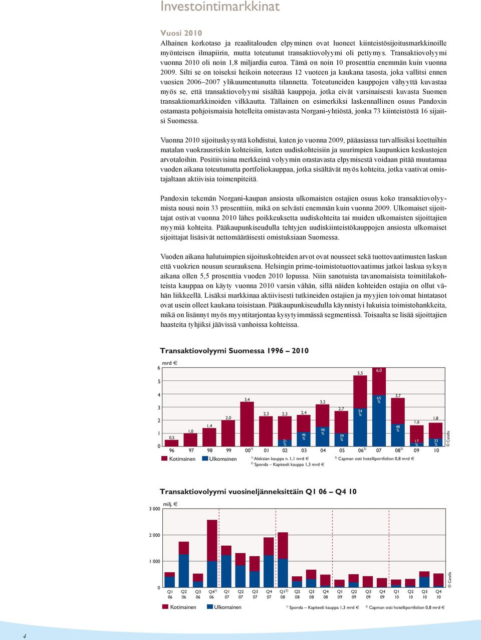 Silti se on toiseksi heikoin noteeraus 12 vuoteen ja kaukana tasosta, joka vallitsi ennen vuosien 2006 2007 ylikuumentunutta tilannetta.