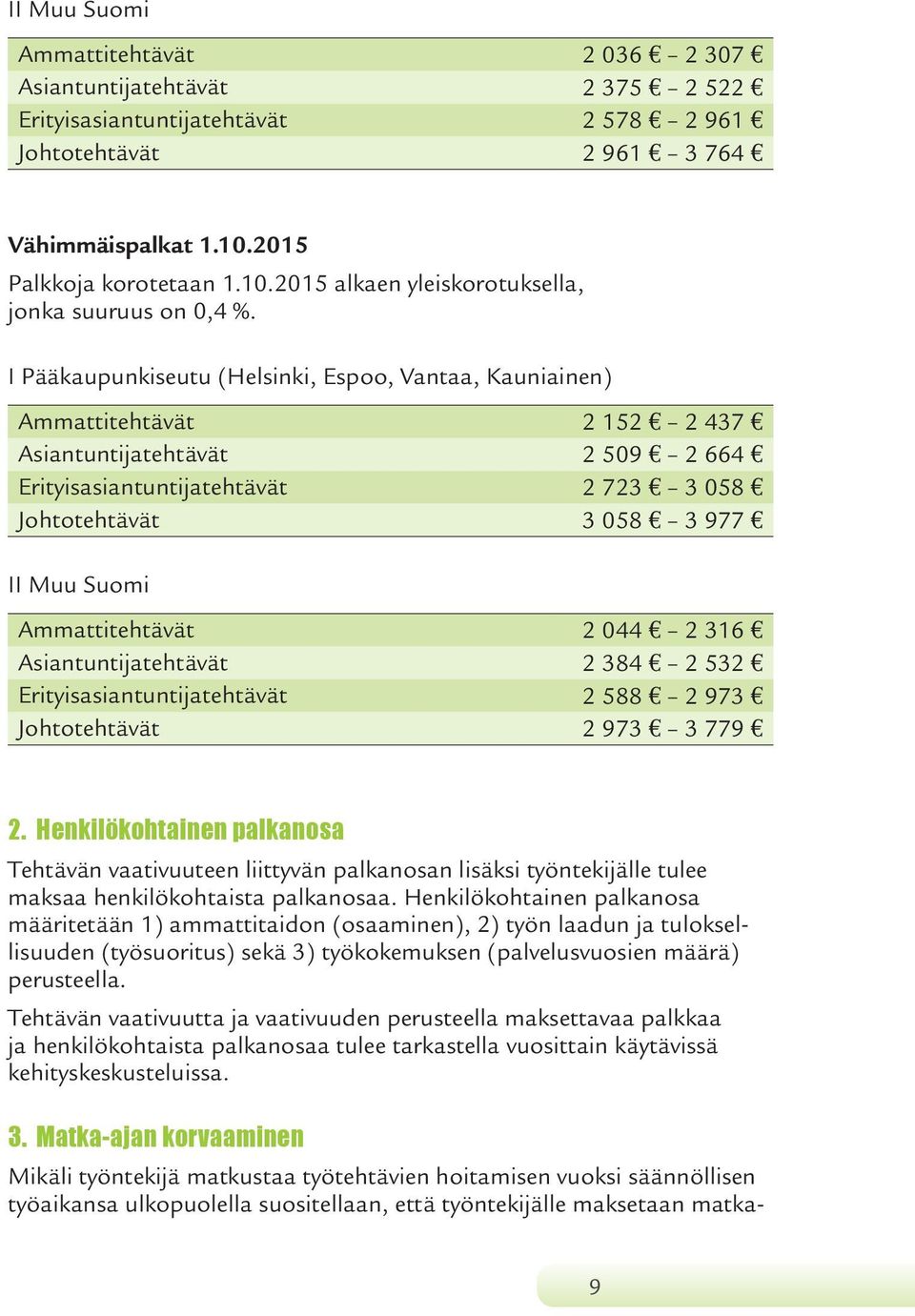 I Pääkaupunkiseutu (Helsinki, Espoo, Vantaa, Kauniainen) Ammattitehtävät 2 152 2 437 Asiantuntijatehtävät 2 509 2 664 Erityisasiantuntijatehtävät 2 723 3 058 Johtotehtävät 3 058 3 977 II Muu Suomi