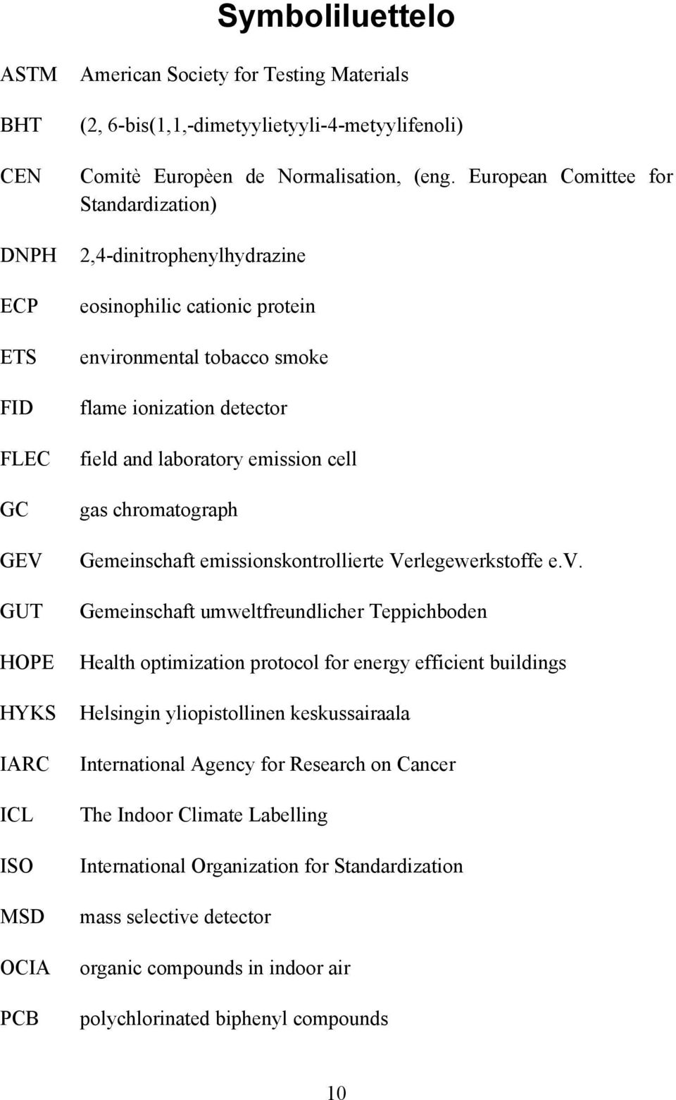 European Comittee for Standardization) 2,4-dinitrophenylhydrazine eosinophilic cationic protein environmental tobacco smoke flame ionization detector field and laboratory emission cell gas