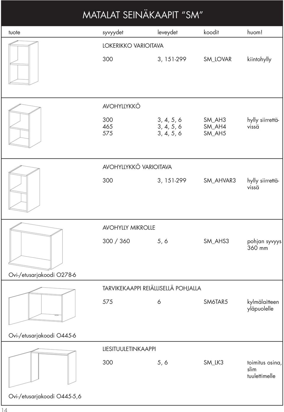 300 / 360 5, 6 SM_AHS3 pohjan syvyys 360 mm Ovi-/etusarjakoodi O278-6 TARVIKEKAAPPI REIÄLLISELLÄ POHJALLA 575 6 SM6TAR5 kylmälaitteen