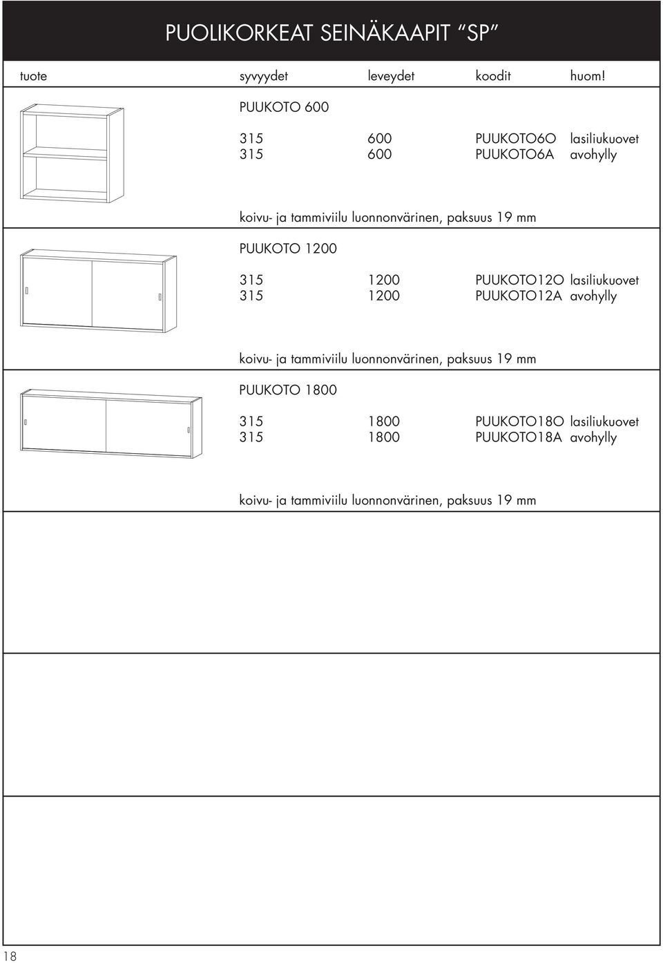 1200 PUUKOTO12A avohylly koivu- ja tammiviilu luonnonvärinen, paksuus 19 mm PUUKOTO 1800 315 1800